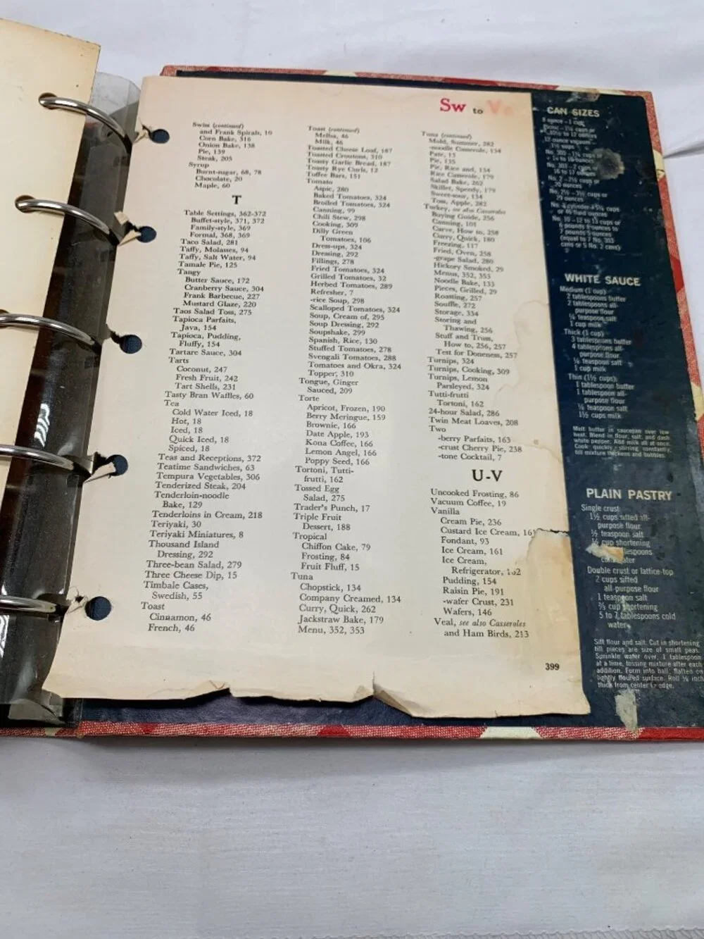 1968 Better Homes And Gardens New Cookbook Hardcover Ring-Bound Red Plaid